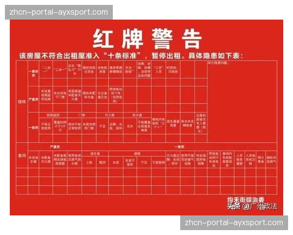 主裁判经VAR复核，取消红牌判罚，改为黄牌警告