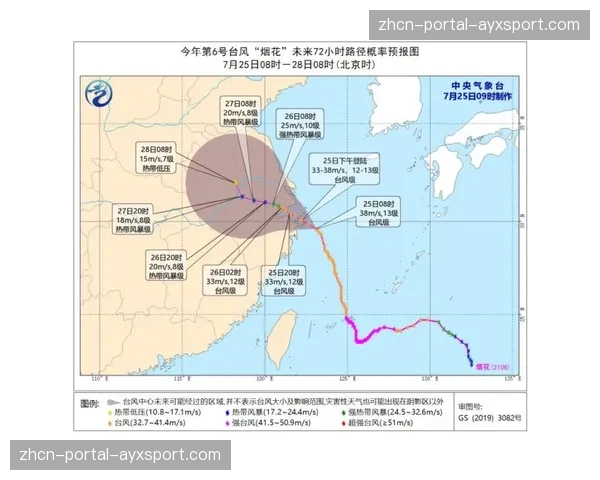 动态广告系统与制作链耦合 开辟实时变现新路径